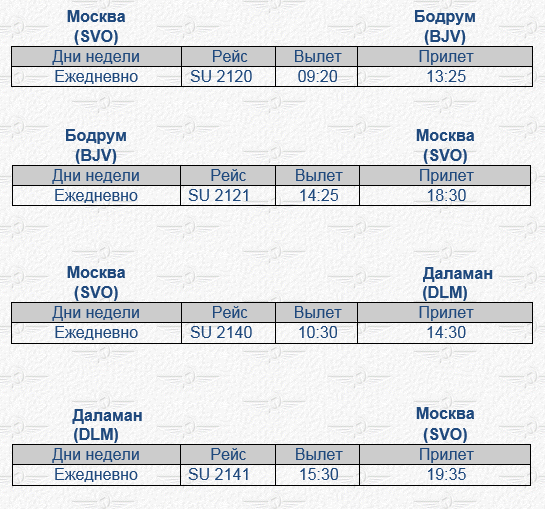 Авиабилеты бодрум. Бодрум авиабилеты. Москва Бодрум авиабилеты. Рейс 2120 Москва Бодрум. Аэрофлот Даламан расписание.