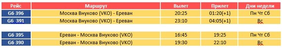 schedule VKO G6
